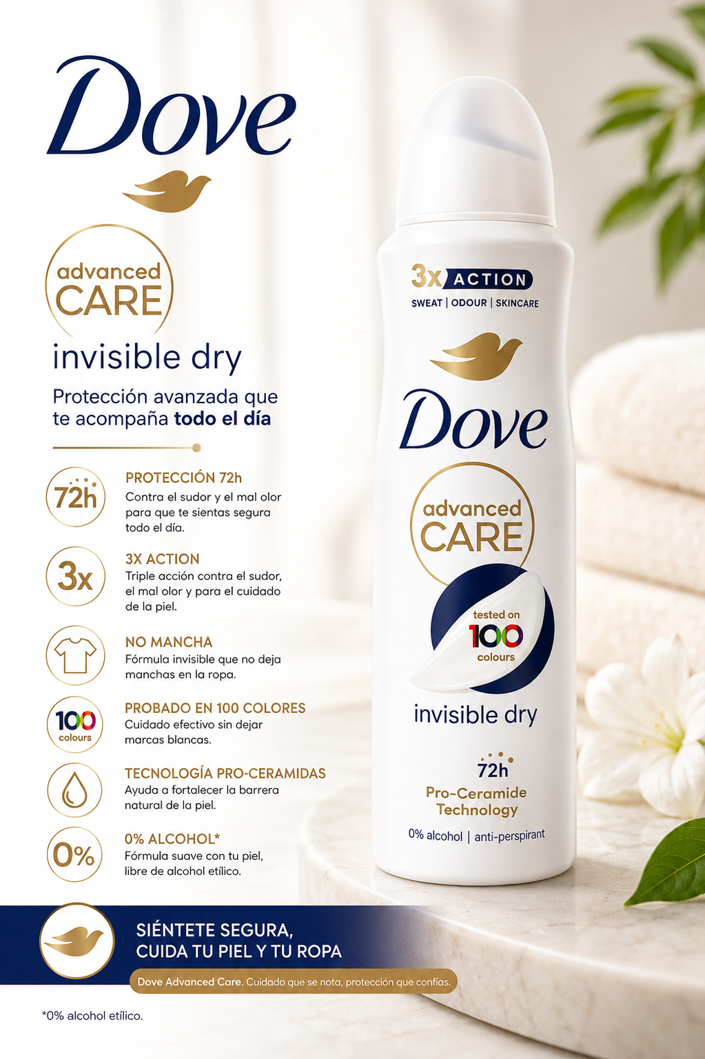DOVE- Desodorante Chico 150ML (1pc)