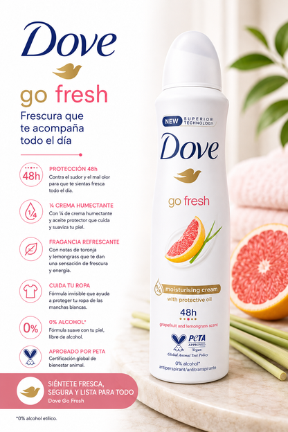 DOVE-Desodorante Grande 250ML (1pc)