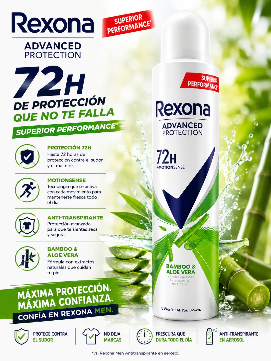 Rexona- Deodorant Bamboo & Aloe Vera 200ML (1pc)