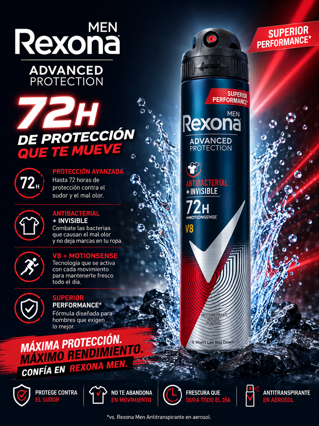 Rexona- Deodorant Men 200ML (1pc)