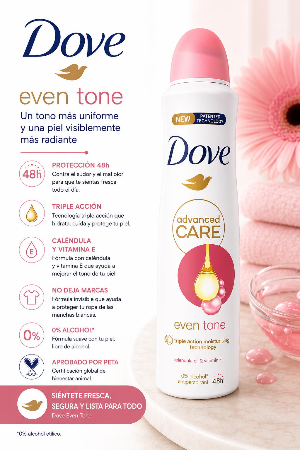 DOVE-Desodorante Grande 250ML (1pc)