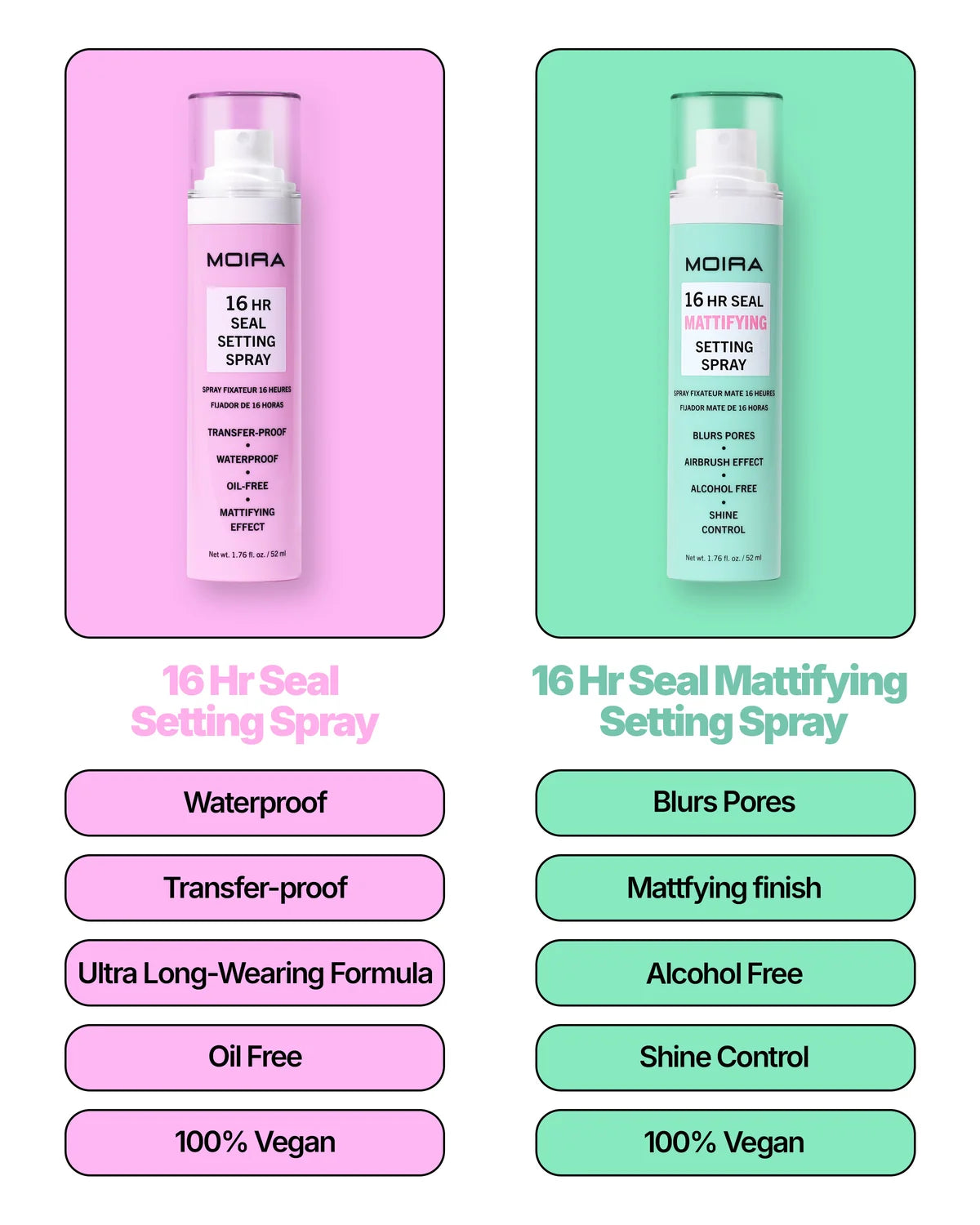 MOIRA-16HR Seal Mattifying Setting Spray (3pcs)