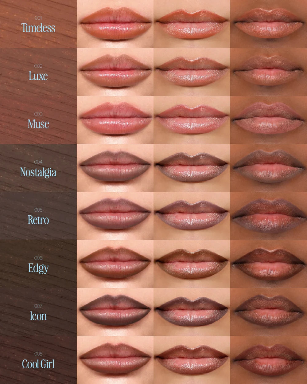 Moira- Lip Chic Liner (1pc)