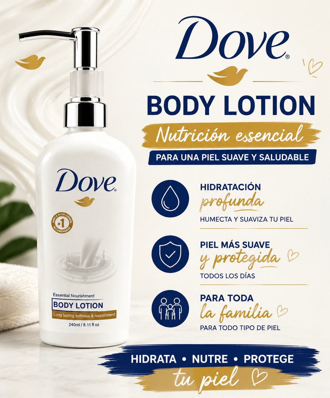 DOVE- BODY LOTION 240ML (2pcs)