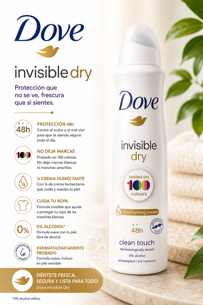 DOVE- Desodorante Chico 150ML (1pc)
