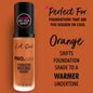 LA GIRL- Pro Color Foundation Mixing Pigment (3pcs)