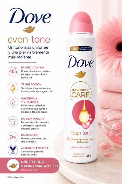 DOVE-Desodorante Grande 250ML (1pc)