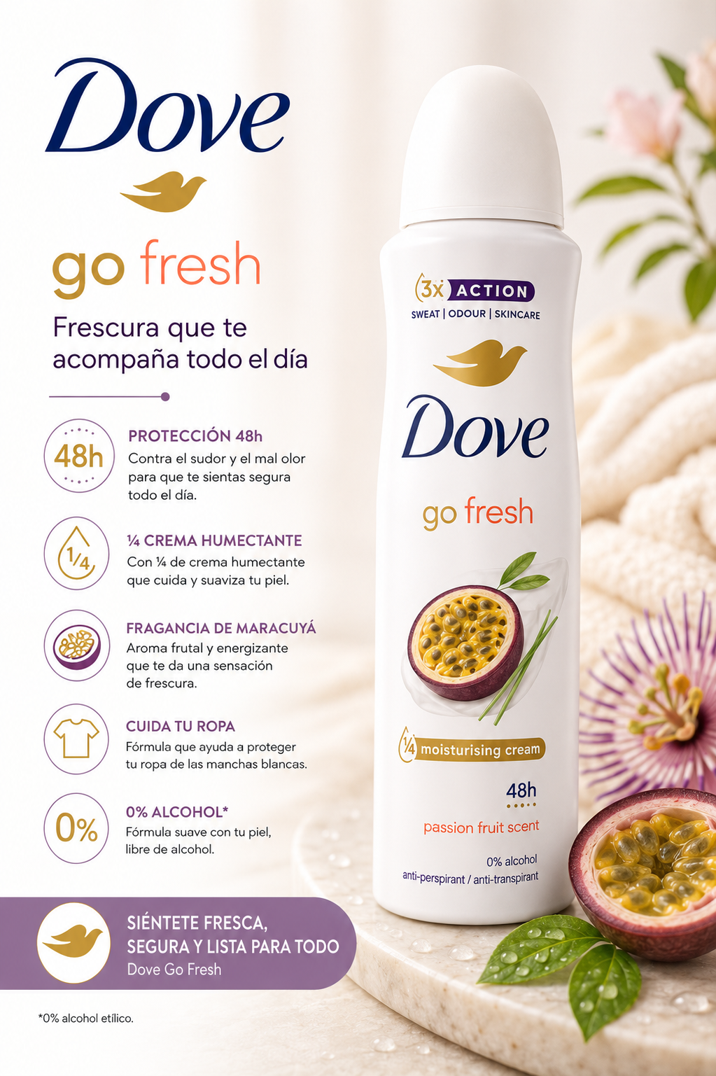 DOVE- Desodorante Chico 150ML (1pc)