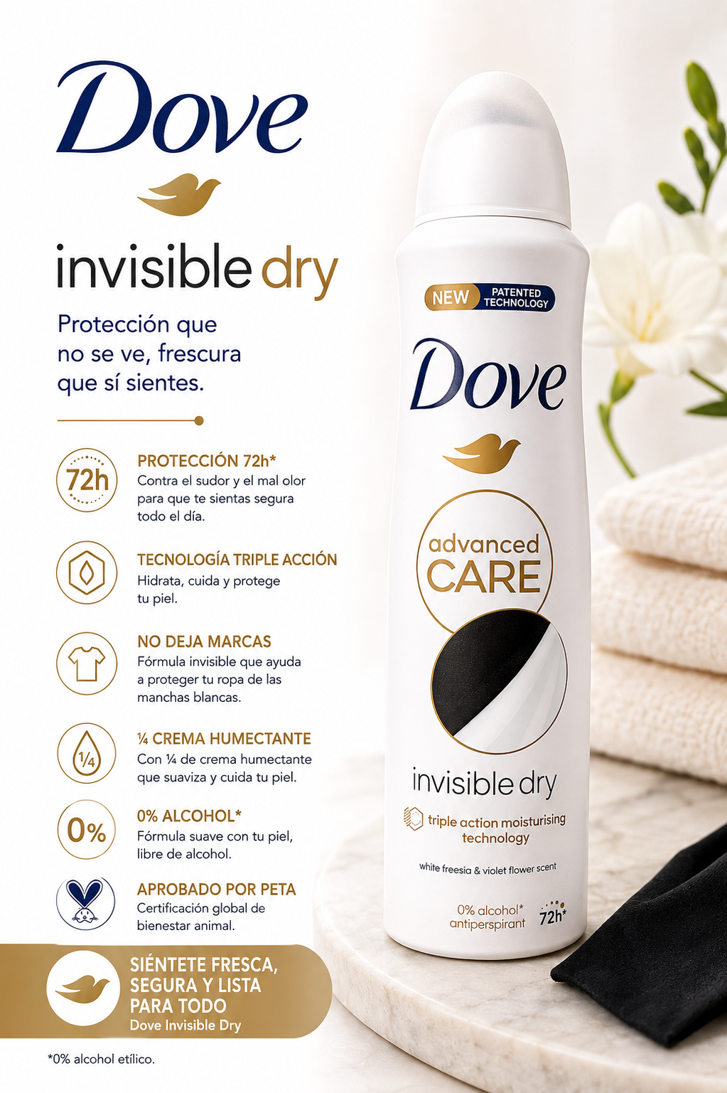 DOVE-Desodorante Grande 250ML (1pc)